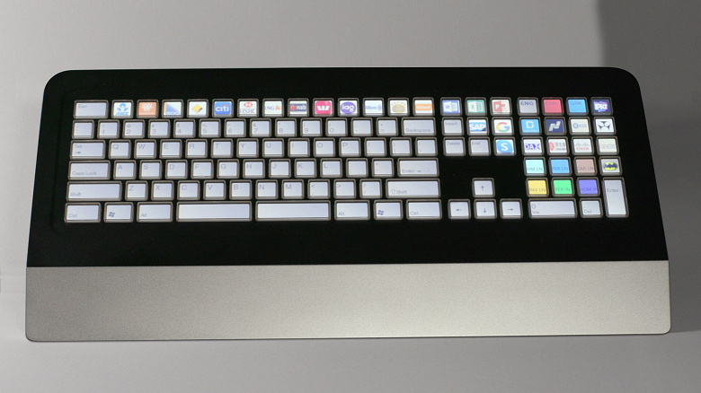 Изображения на клавишах клавиатуры PKB 5000 могут меняться в процессе работы