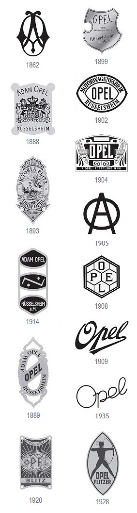 Что означали и как менялись логотипы Opel за всю историю бренда - Opel