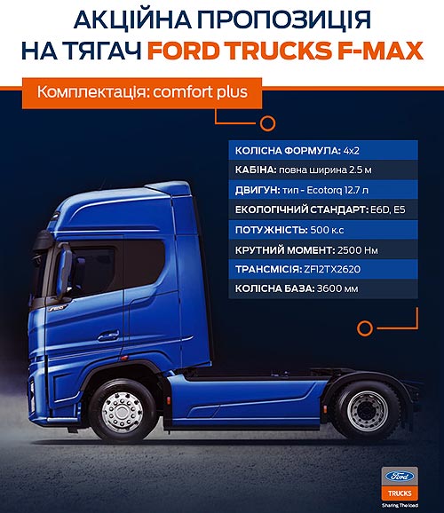 На тягач Ford Trucks F-MAX действует акционное предложение - Ford