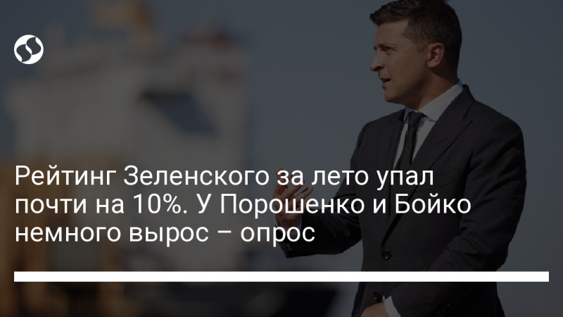 Рейтинг Зеленского за лето упал почти на 10%. У Порошенко и Бойко немного вырос – опрос