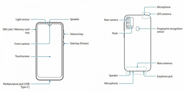 Таким будет первый камерофон Samsung линейки Galaxy F. Появились изображения и характеристики Samsung Galaxy F41