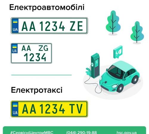 В Украине заменят номерные знаки для авто ВСУ, Нацгвардии и пожарных