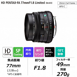 Стали известны цены на объективы HD Pentax-FA Limited и камеру K-1 Mark II J Limited 01