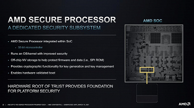 До 64 ядер частотой до 4,1 ГГц. Представлены серверные процессоры AMD Epyc 7003 (Milan), которые быстрее и дешевле аналогов Intel