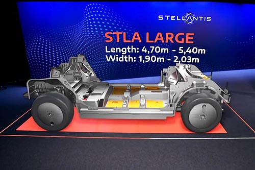 Stellantis готовит 4 платформы для электромобилей с запасом хода до 800 км - Stellantis