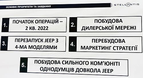 В Украине сменится дистрибьютор автомобилей JEEP - JEEP