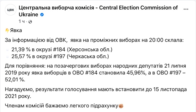 “Слуги” заявили, что их кандидаты побеждают на выборах в Раду в двух областях
