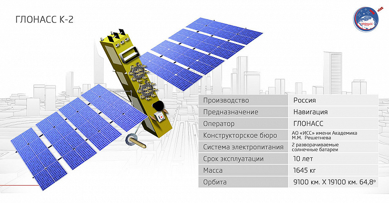 Новейший российский навигационный спутник «Глонасс-К2» будет запущен до конца года