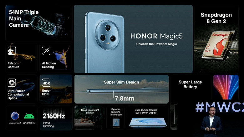 5100 мА·ч, 66 Вт, 100-кратный зум, Snapdragon 8 Gen 2, экран OLED 6,81 дюйма, IP68. Представлены Honor Magic5 и Magic5 Pro