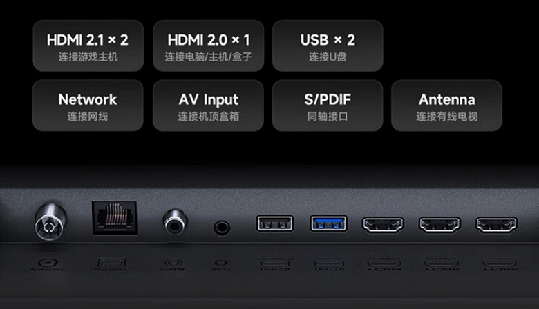 75 дюймов, 4К, 144 Гц, Wi-Fi 6 и HDMI 2.1 всего лишь за 580 долларов. В Китае стартуют продажи новейших телевизоров Xiaomi Mi TV S65 и S75