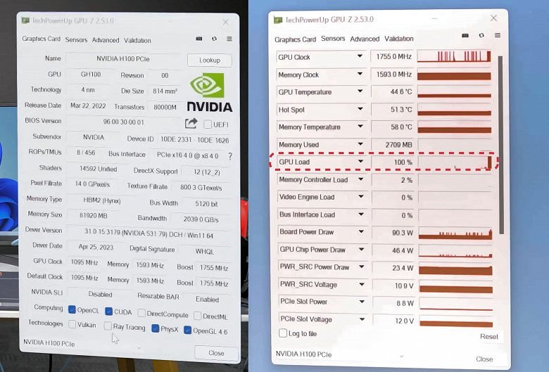 Nvidia H100 с 80 ГБ памяти и ценой 42 000 долларов проиграла iGPU Radeon 680M. Ускоритель для ЦОД протестировали в 3DMark