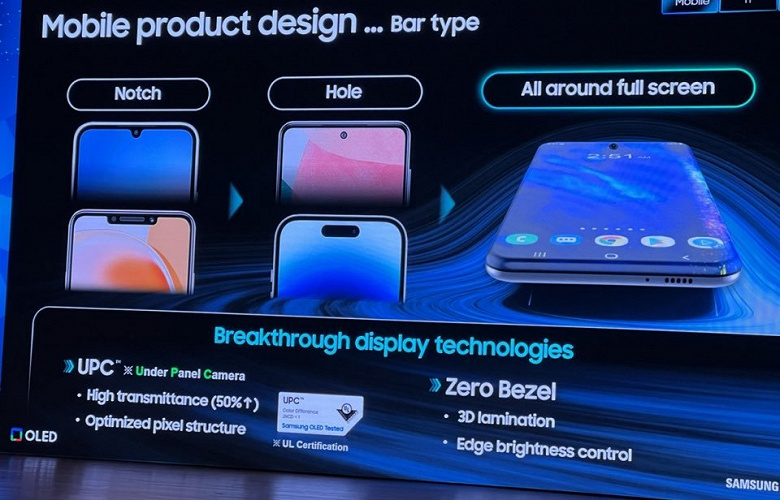 Следующий этап развития смартфонов. Samsung показала изображение смартфона с нулевой рамкой экрана
