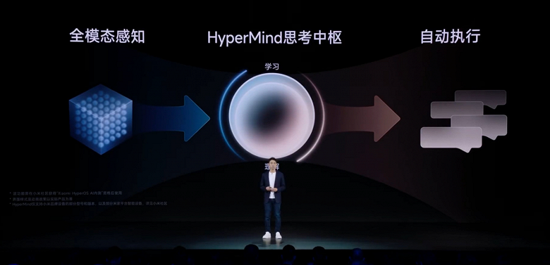 Xiaomi патентует «Гиперразум». Он будет подключен ко всем устройствам компании под управлением HyperOS