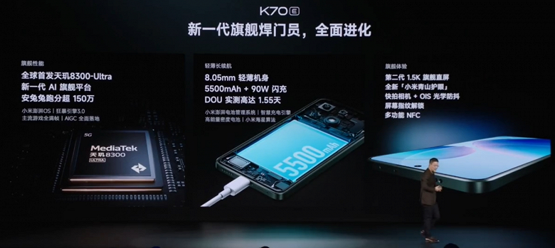 Xiaomi представила недорогой Redmi K70E – первый смартфон с MediaTek Dimensity 8300-Ultra и HyperOS