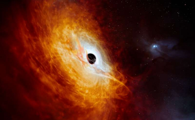 Астрономы открыли самый яркий объект во Вселенной: квазар J0529-4351 в 500 триллионов раз ярче Солнца