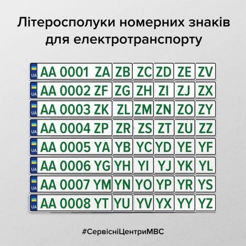В Україні вже видали понад 106 тис. «зелених» номерних знаків для автомобілів - номер