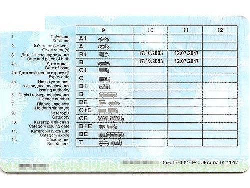 Як обміняти іноземне посвідчення водія на українське?